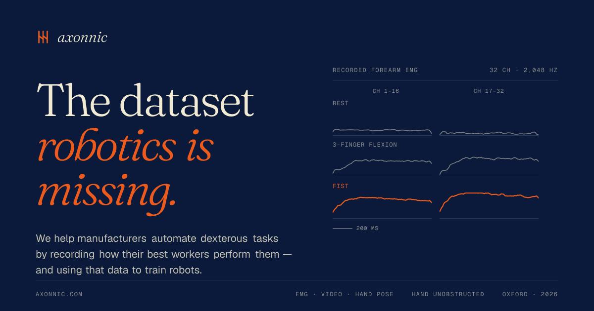 Axonnic's Product Hunt showcase page