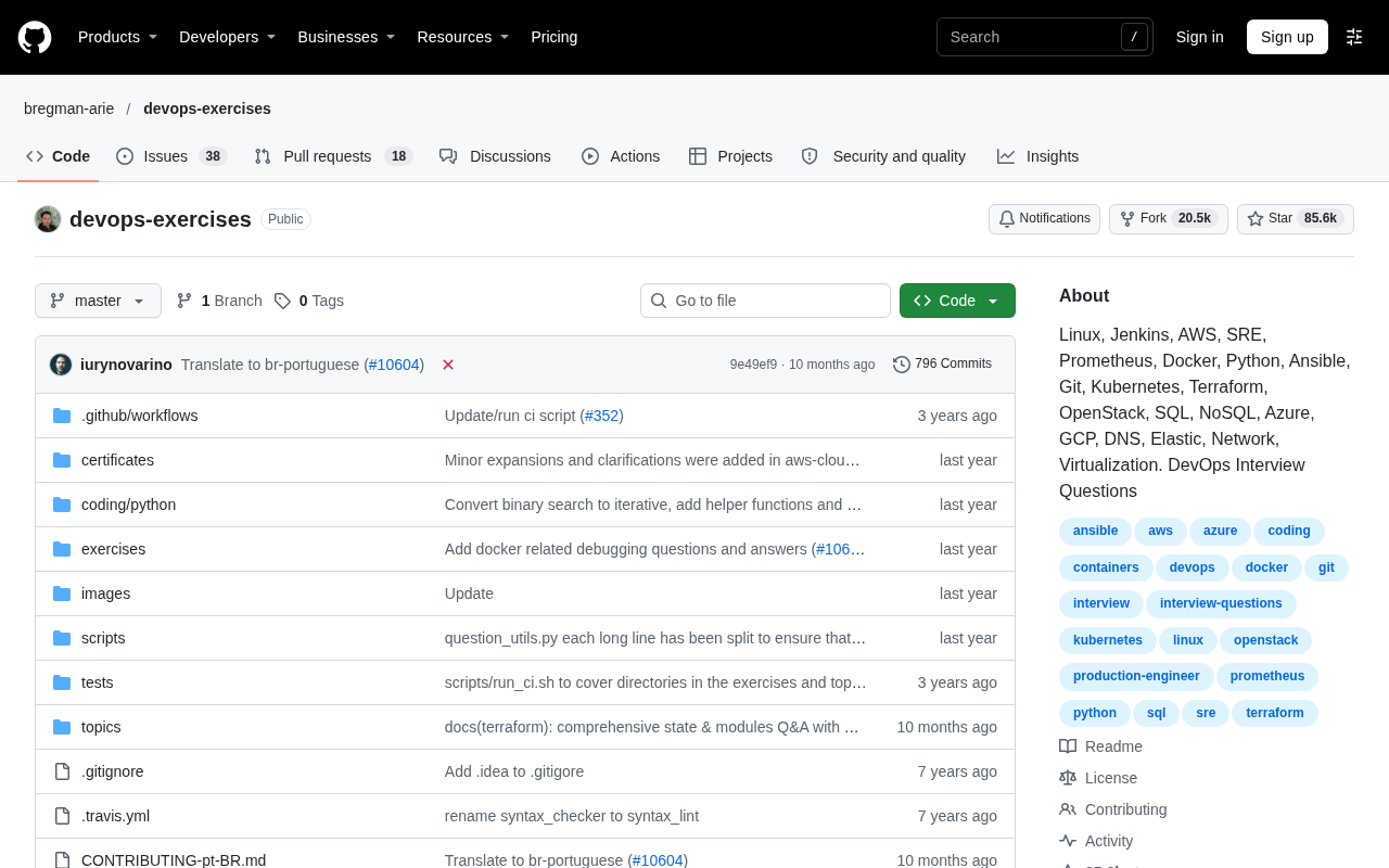 The 85K-Star DevOps Interview Question Bank: Covering Everything from Linux to Kubernetes