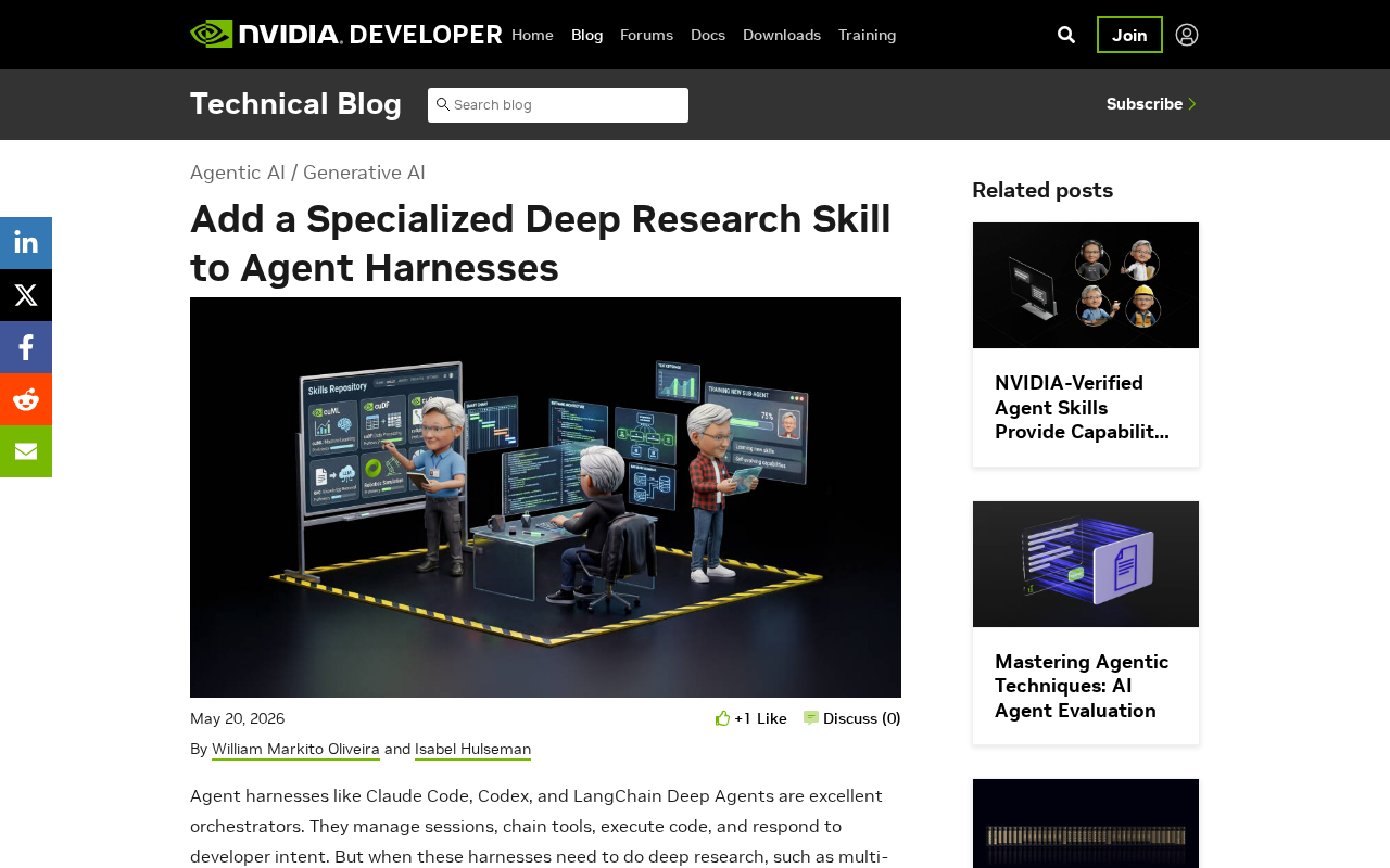 How to Add Deep Research Skills to AI Agent Frameworks: NVIDIA's Skill-Based Architecture Explained