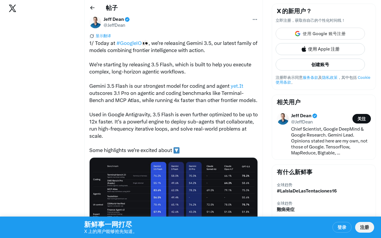 Gemini 3.5 Flash Deep Dive: Google's AI Agent Execution Engine