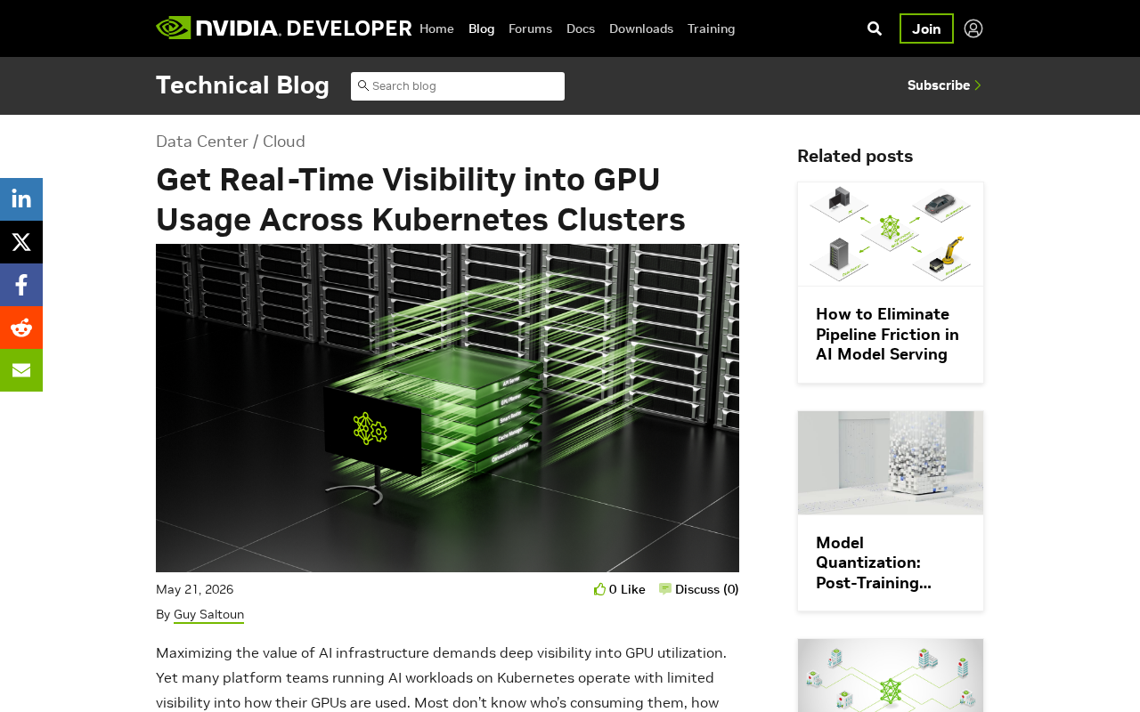 Kubernetes Cluster GPU Monitoring in Practice: A Complete Solution for Real-Time Utilization Tracking