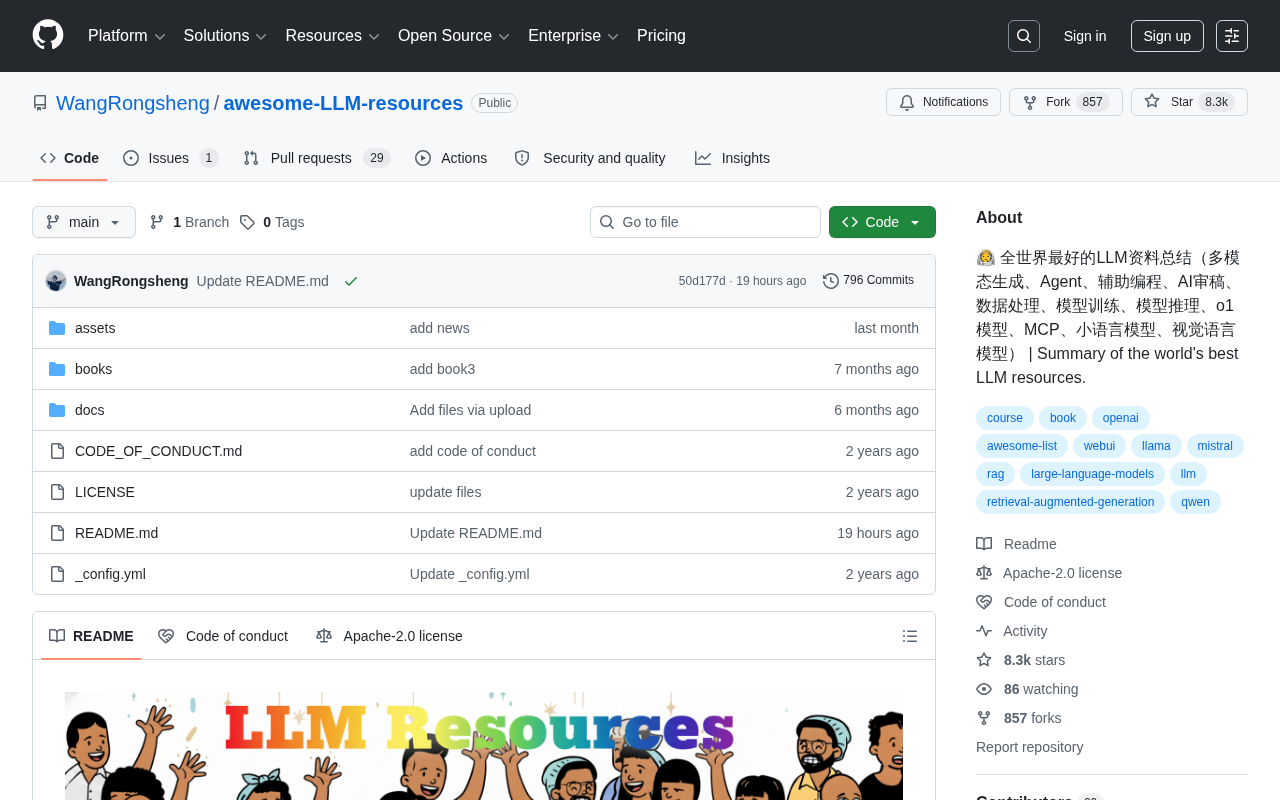 GitHub 8,200-Star LLM Resource Hub: Covering the Full Pipeline from Training to Inference to Agents