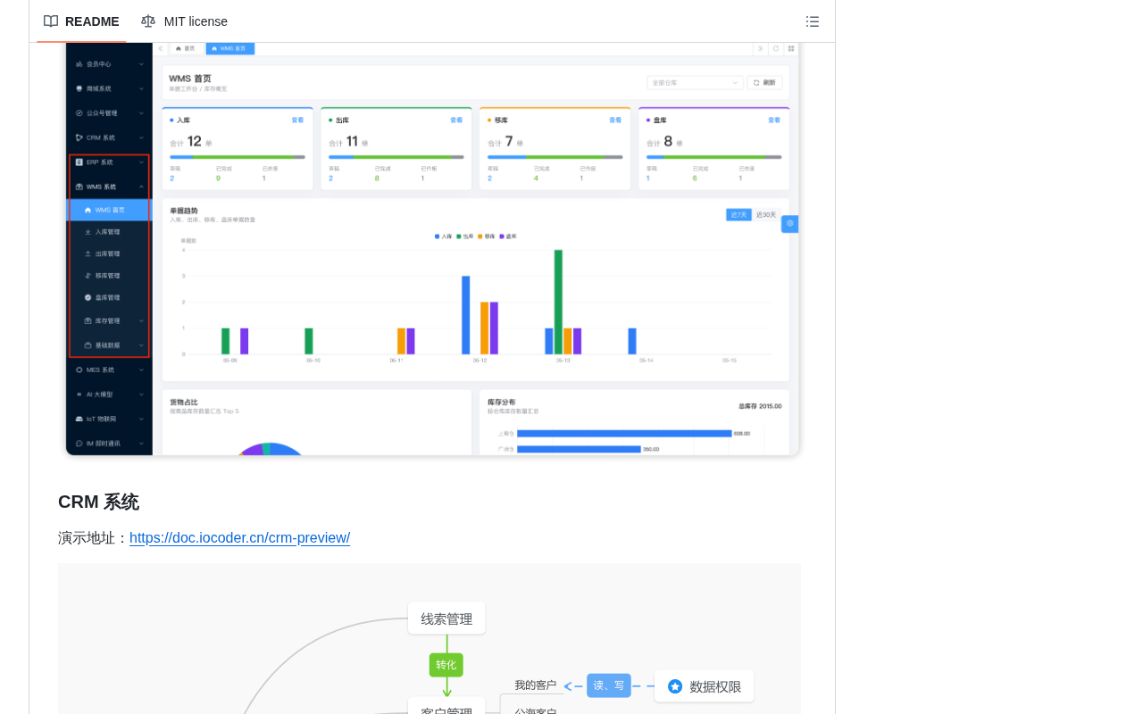 github source: YunaiV/ruoyi-vue-pro: 🔥 官方推荐 🔥 RuoYi-Vue 全新 Pro 版本,优化重构所有功能。基于 Spring Boot + MyBatis Plus + Vue & El