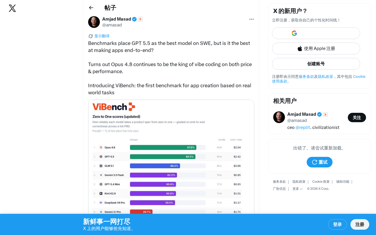 ViBench Benchmark: End-to-End App Creation Evaluation Reveals the True Level of AI Programming