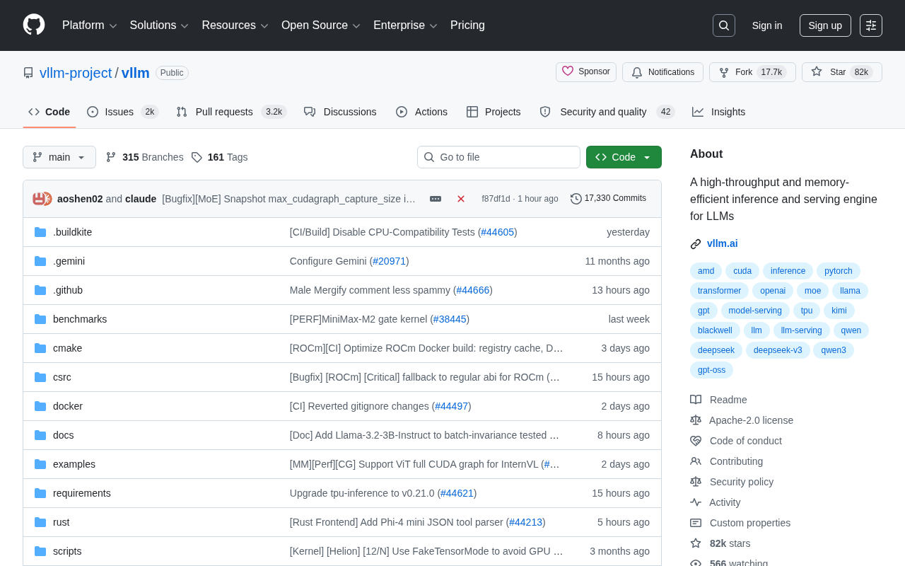 vLLM Deep Dive: How PagedAttention Enables High-Throughput LLM Inference